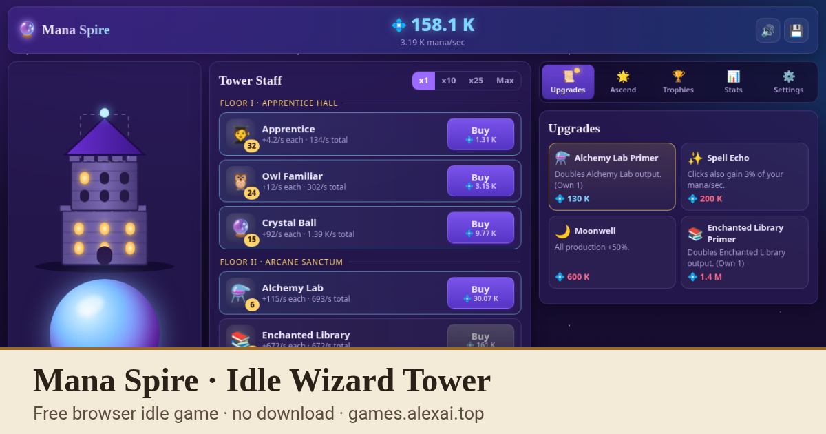 Mana Spire screenshot: a wizard tower, a glowing mana orb and a list of tower staff